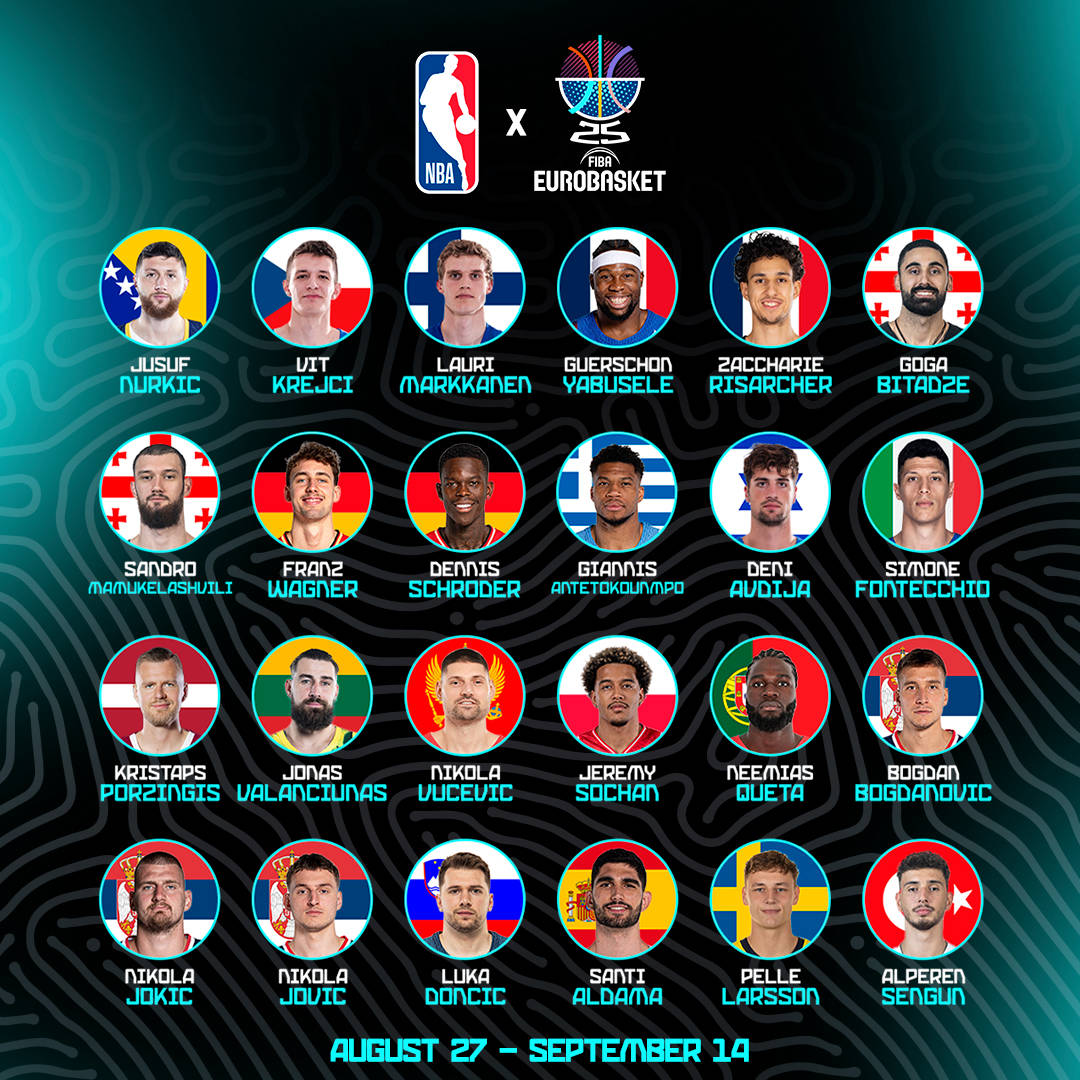 24名NBA球員參加歐洲杯比賽 并邀請(qǐng)老師Doncic領(lǐng)先